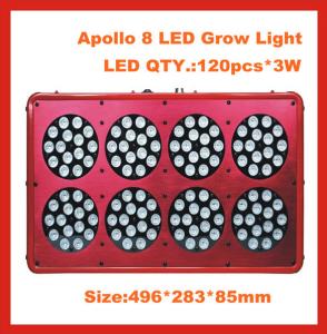 Wholesale 2015 New CIDLY Led Grow Light led grow lamp 300w factory price DIY UV IR Red Blue from china suppliers
