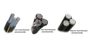 Wholesale Aac Aaac Acsr Aerial Bundled Cable For Power Transmitting from china suppliers