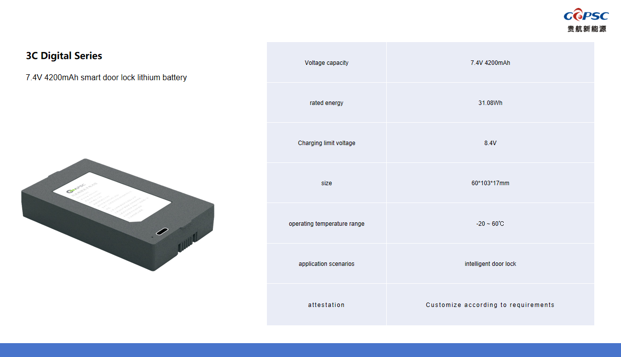 7.4V4200mah Smart door lock lithium battery