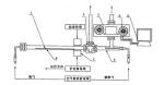 NFX -70-100-1&2 Material Smoke Toxicity Test Device Squirrel Cage Method