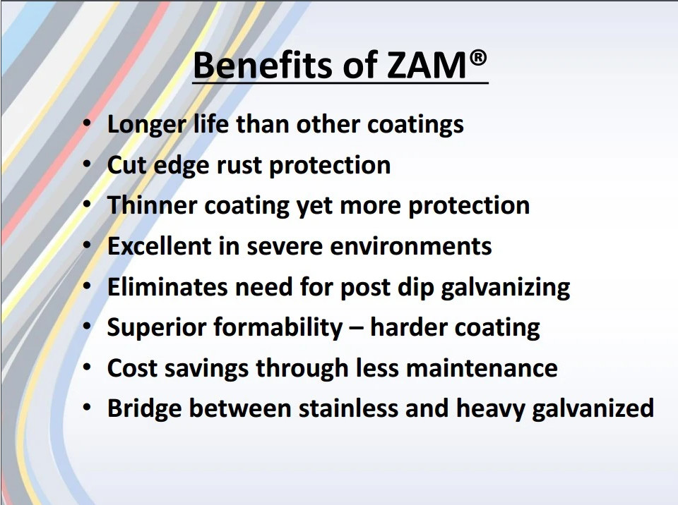 935mm Width BS 0.4mm Magnesium Zinc Alloy Steel Coil