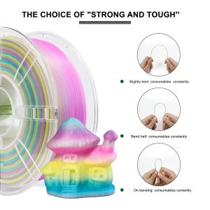 Wholesale Printing Temperature 3D Printer Filament Transparent Rainbow PLA+ Filament 1.75mm from china suppliers