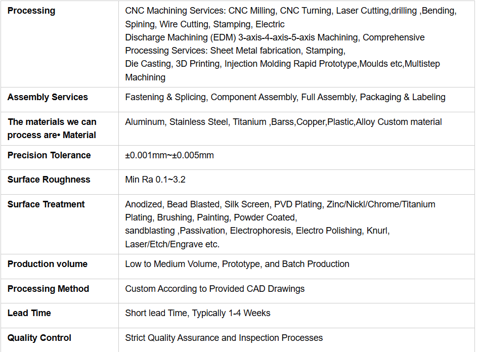 High accurate CNC processing parts ,ODM/OEM CNC parts for all machinical parts