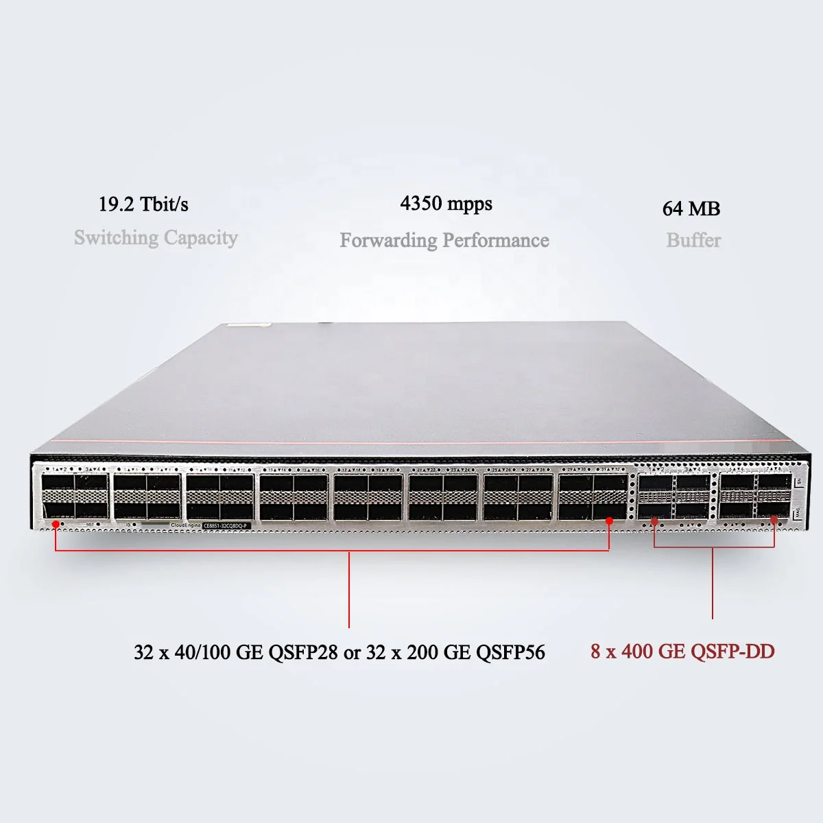 CE8851-32CQ8DQ-P 32 100GE QSFP28 or 32 200GE QSFP56 8*400G QSFPDD core access switch