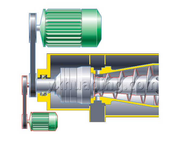 Innovative Solid Bowl Decanter Centrifuge From Technology Leader, Since 1954