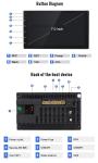 Multimedia Screen Android Car Players 2GB Ram Video 7 Inch Automatic