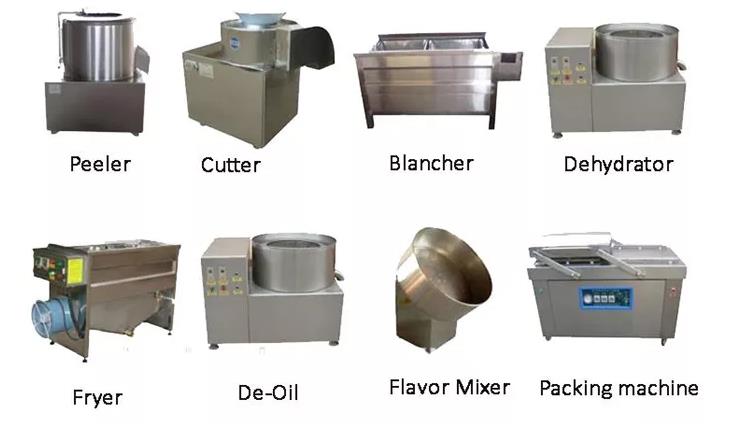 Fully Automatic Fresh Frozen Scale French Fries Machine Potato crisp making machine