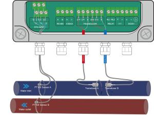 Wholesale Ultrasonic Flowmeter ST501 For Well Water from china suppliers