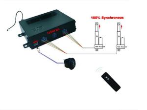 Wholesale 12V~28V DC Electric Actuators Synchronized Controller Wireless Remote Control from china suppliers