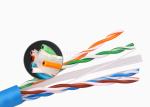 Bare Copper 0.57mm Conductor Cat6 SFTP Cable HDPE Insulation