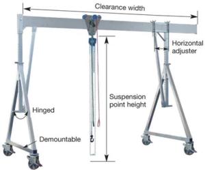 Wholesale MD Brand 2018 Hot Sale Mini Simple Gantry Crane With Miniature Electric Hoist from china suppliers