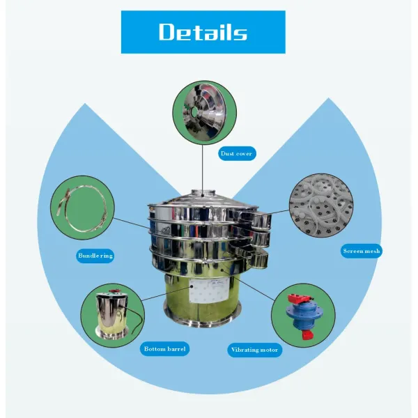 Saw Dust Rotary Vibrating Screen High Efficiency Industrial Powder Sifter Machine