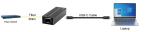 Micro Mini USB-C to SFP Gigabit Ethernet Adapter