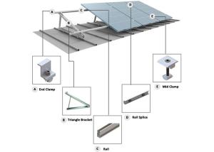 Wholesale Steel Pv Carport Solar Mounting System Sus304 Solar Panel Mounting Structure from china suppliers