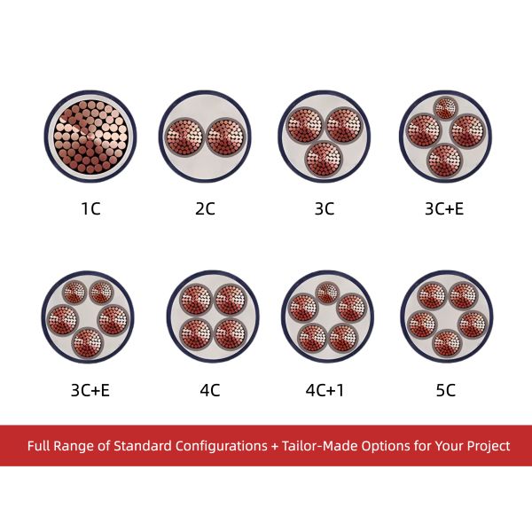 35-300 Sq mm Single Core XLPE Insulated PVC Sheathed Power Cable LSZH Low Voltage 0.6/1kV