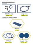 High Frequency Magnetic Fields Pmst Electromagnetic LOOP Pro Relife Pain