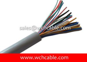 Wholesale UL20979 Computer Data Transmission Multiple-conductor Polyurethane PUR Cable from china suppliers