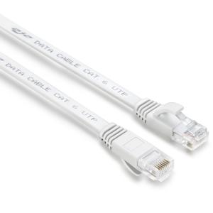 Wholesale Robust Reliable 0-100MHz Home Phone Cable House Phone Cord White from china suppliers
