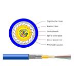 GJFJV 12 Core Tight Buffer Indoor Distribution Optical Cable for CCTV GJFJH