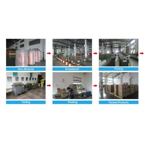 Premium Quality 99% Pure Copper Wire for Electrical Projects