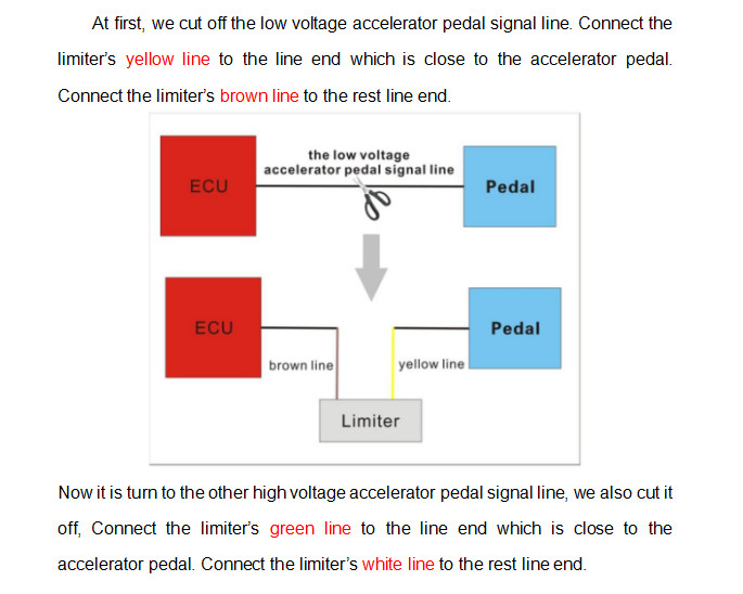 GPS Speed Limiter In Ethiopia With Printer For Car Truck Bus Vehicles
