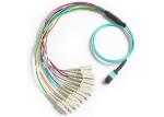 MPO To 12 X SC 12 Fibers 0.9mm Mulit Mode MPO Fiber Cable