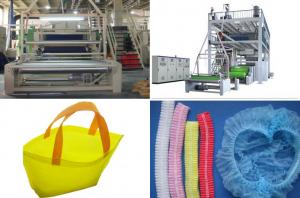 Wholesale SMS PP Spunbond Nonwoven Fabric Production Line / Equipment automatic bag Making from china suppliers