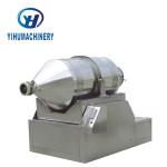 Two Dimensional Motion Mixer