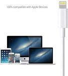 TPE Lightning IPhone Charger Cable 2.4A , 6FT Lightning To USB Cable For IPhone