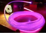 Lighting Decoration POF Cables Dia 5.0mm 6.0mm 8.0mm 10.0mm 12mm 14mm