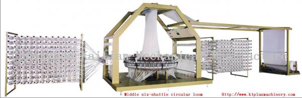 Quality SYZ-6X1250H Middle six-shuttle circular loom for sale