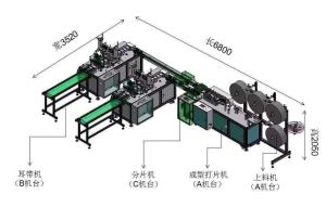 Wholesale Nonwoven Face Mask Packing Machine from china suppliers
