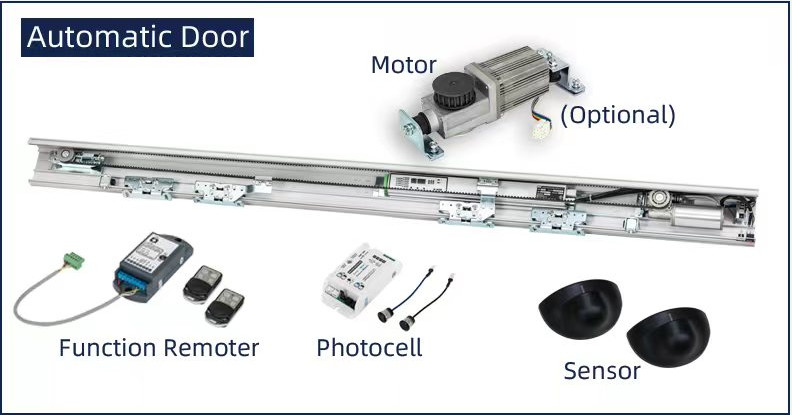 Automatic Sliding Door Control System, Automatic Glass Door, Security Door