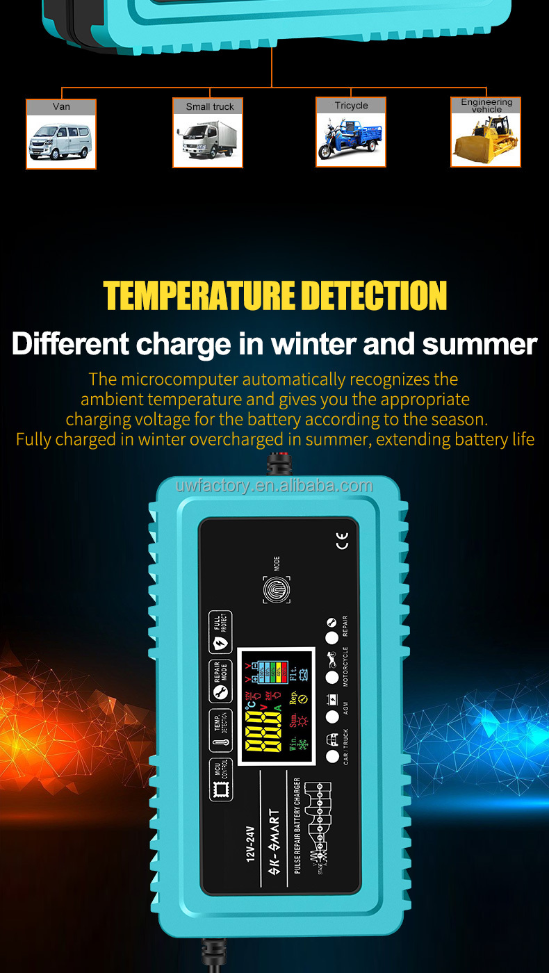15W/10W/7.5W/5W Automatic Identification Intelligent Automatic Motorcycle 12V10A 24V5A Pulse Repair Lead Acid Battery Charger