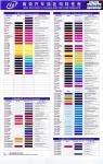 Medium Aluminum Car Paint 1k Silver Car Paint ISO14001