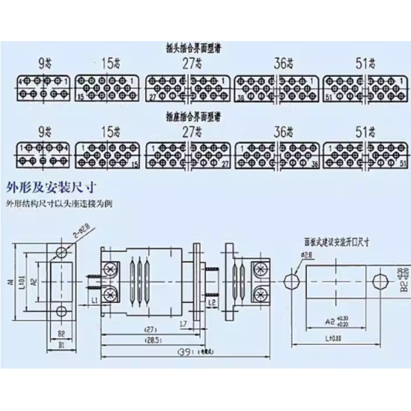 J14F Push-Pull Connector with Anti-misinsertion Design for Wide Temperature Range and Press-fit Terminals