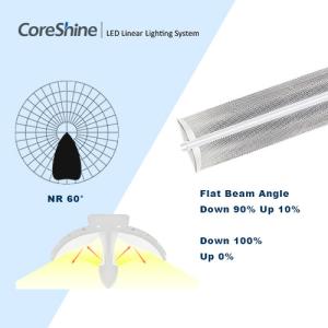 Wholesale 120watt 8 Foot LED Light Fixture , 150lm/W Indirect Wall Lighting from china suppliers