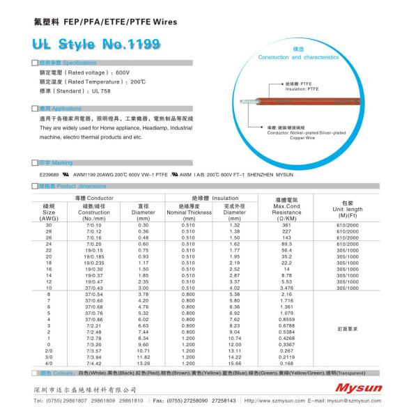 200C 8awg UL1199 PTFE Wire High Temperature insulated Wire