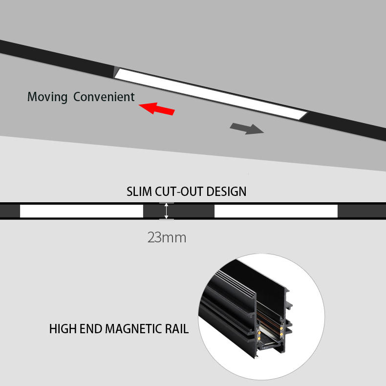 Retail Shop Magnetic Track Lighting , 48V Linear Led Track Lighting