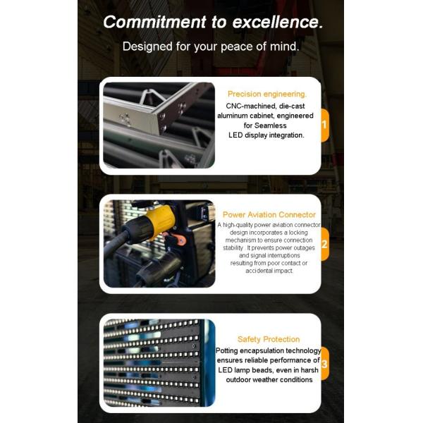 Pen/Finger Touch Writing Method Flexible Film Screen for Retail Window Glass , High Brightness Transparent LED Panel Display