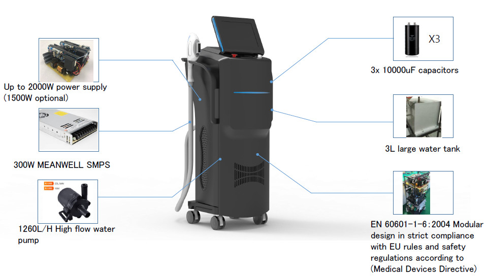 Vertical Multifunction Shr Ipl Hair Removal Machine Acne Treatment