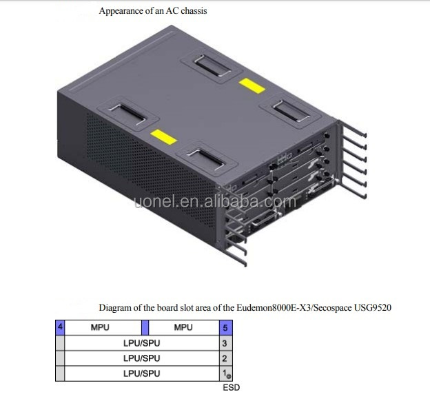 E8KE-X-101-1X100GE-CFP 100G LPUI-101 Eudomen8000E E8KE-X-101-24XGE-SFP FW-1X100G-CFP E8KE-X-101-1X40GE-CFP