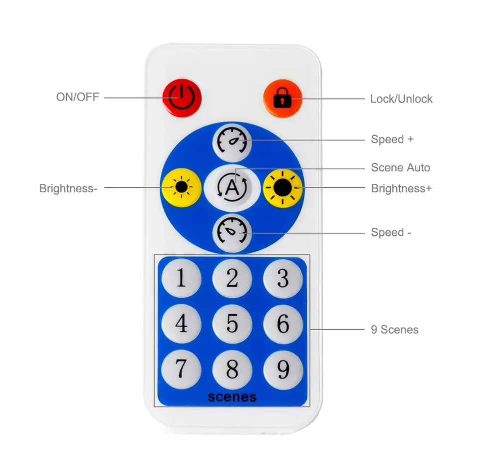 SP608E Bluetooth LED Strip Smart Controller Full Color 8CH Independent Signal