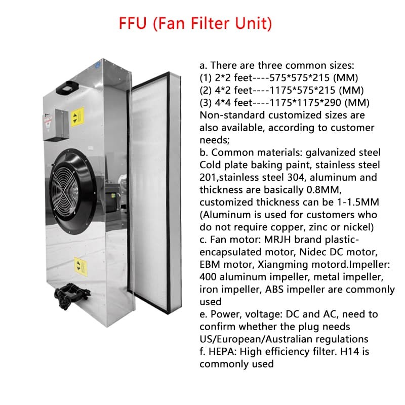 DC FFU | Modular Energy-Saving Air System for Data Centers | Ultra-Low Noise & Smart IoT Control