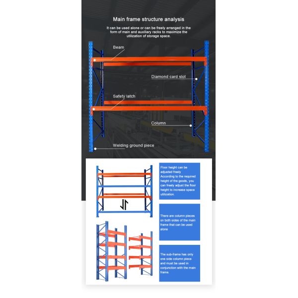 Heavy-Duty Flexible Pallet Racking for Distribution Centers, Adjustable & Durable