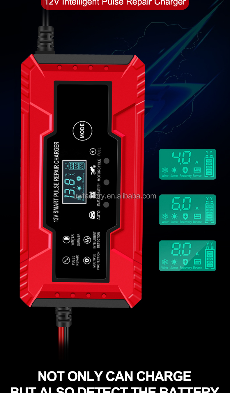 Fast Charging 12V 7A 10A 12A Solar Car Lead-Acid Battery Charger for E-bikes and Electric Scooters