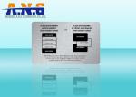 Printed Wallet Blocking Rfid Smart Card Protectors high Security