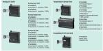 Good quality ORIGINAL Omron CPU unit CP1H-X40DT-D CP1H-X40DR-A CP1H-XA40DT-D