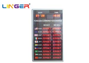 Wholesale Digital Forex Display Currency Exchange Display Board In Arabic Language from china suppliers