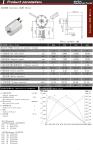 Faradyi The Most Attractive 2835RB Brushless Motor 12V 24V Dc Motor High Speed